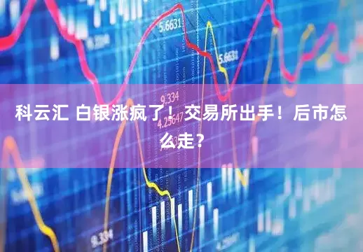 科云汇 白银涨疯了！交易所出手！后市怎么走？